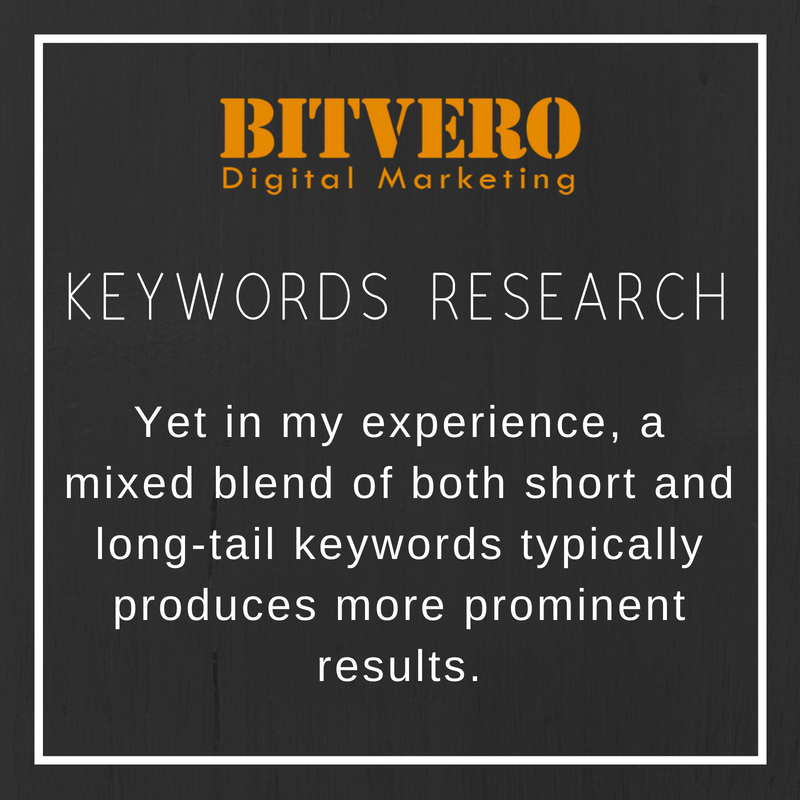 Keywords Research