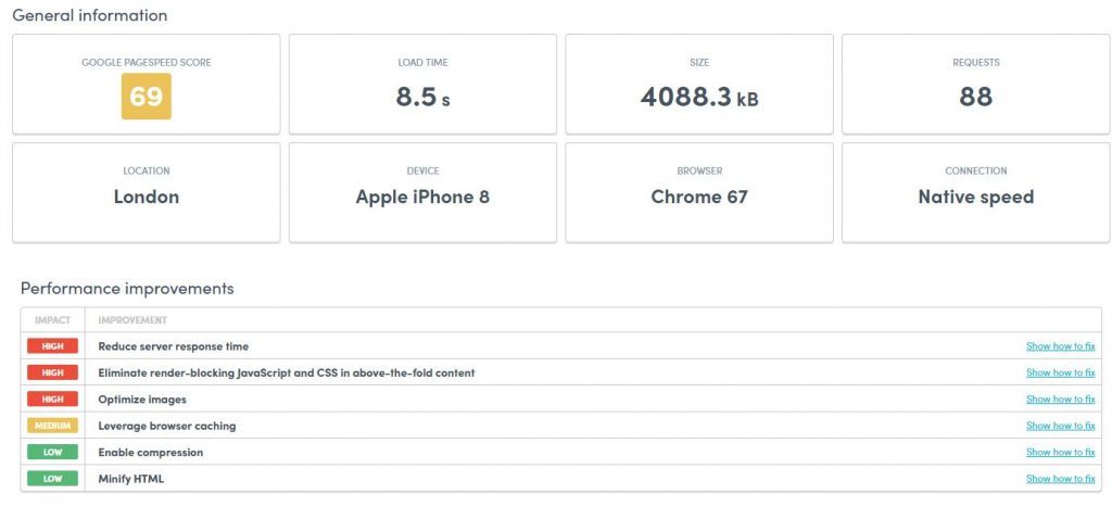 Uptrends Page Speed Test