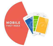 Mobile-First-Indexing