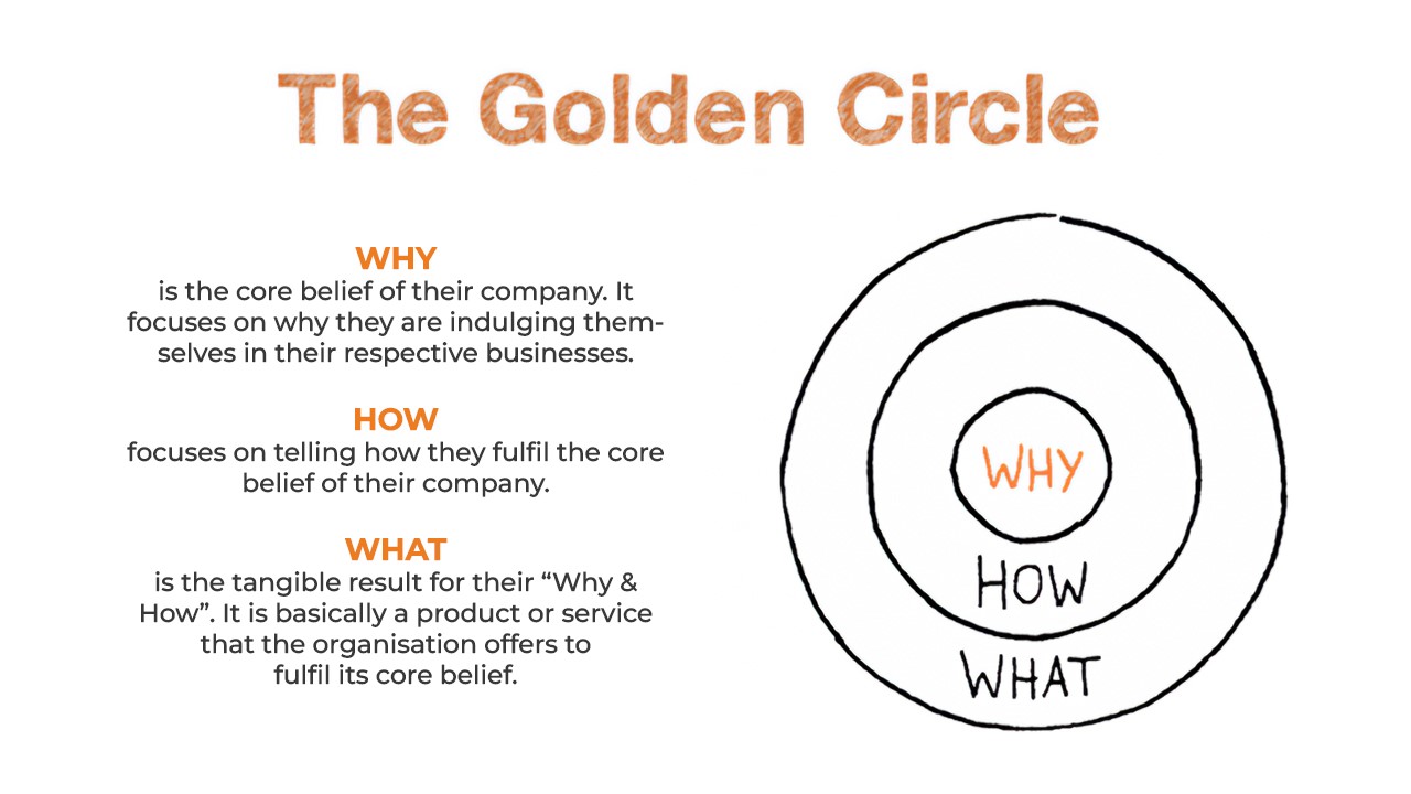 The Golden Circle 