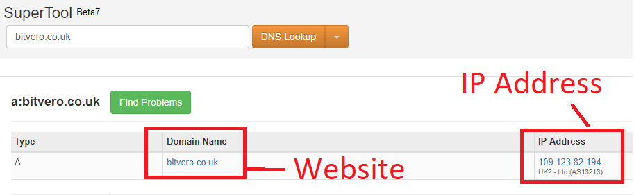 DNS Lookup, Web server optimisation