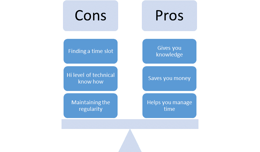 Sum up the pros & cons
